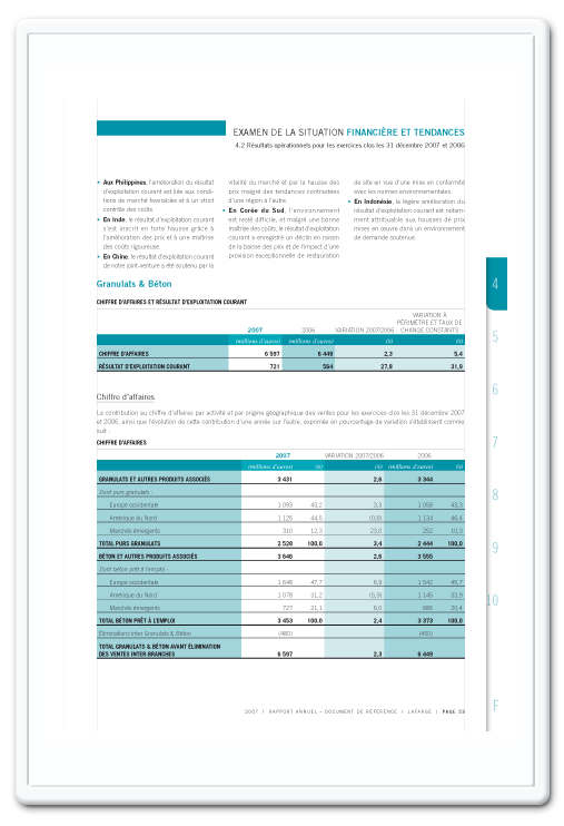 document de reference Lafarge